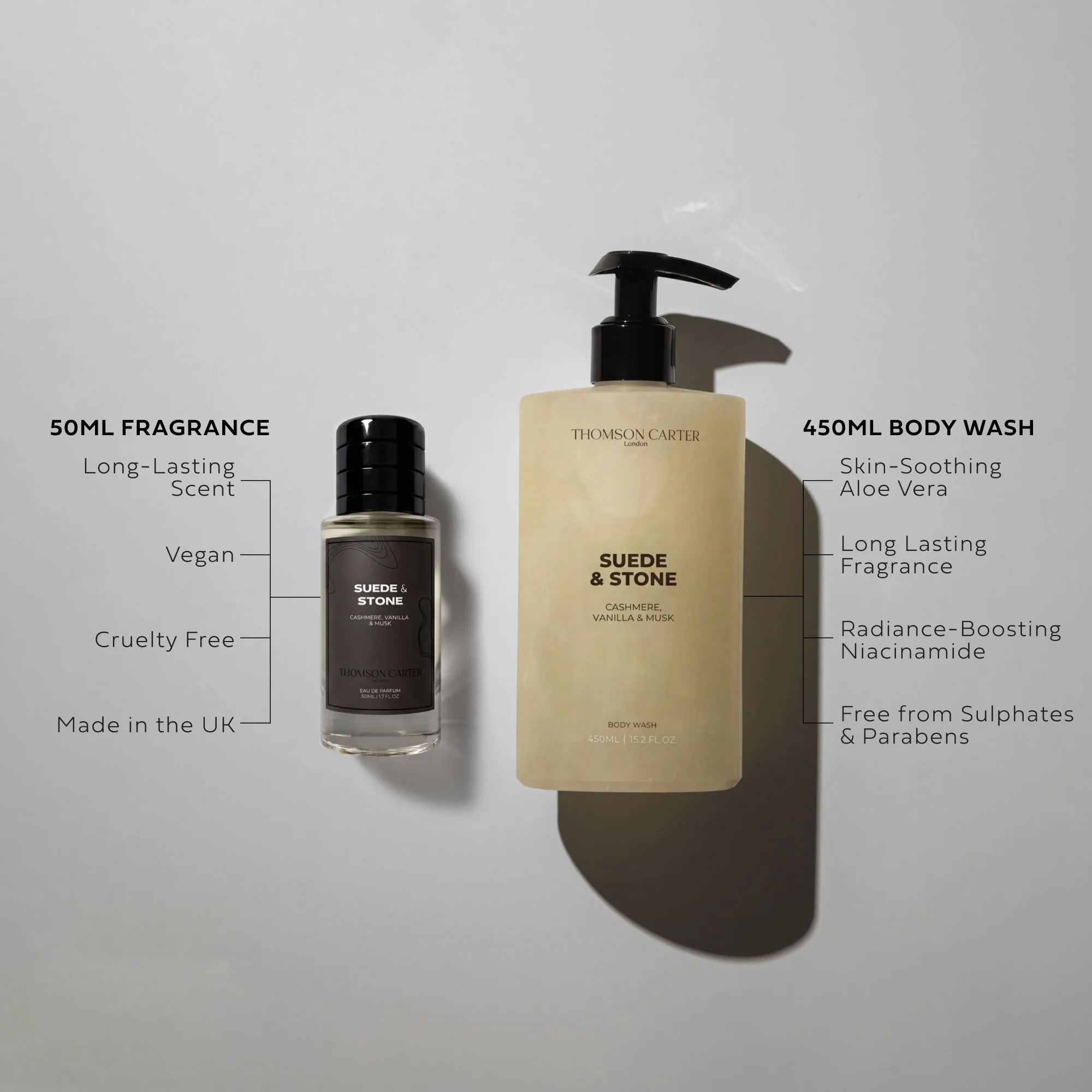 Suede & Stone | Fragrance & Body Wash Bundle - Image 3